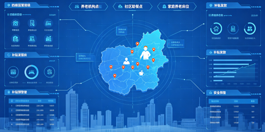 行业方案｜破解家床项目落地难题，窝窝智慧家庭养老床位软硬件一体化解决方案全新发布